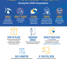 Kako se zaštititi: Zdravlje i sigurnost okoliša