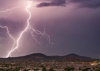 Sigurnosne smjernice: Munja | Munja