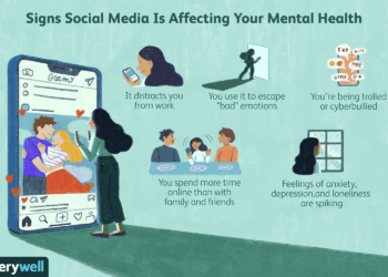 Povezanost između društvenih medija i mentalnog zdravlja