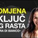 Promjene koje su me oblikovale: Moja prica o osobnom rastu i napretku
