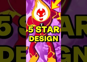 Ocjenjivanje Dizajn ponovnog pokretanja toplinskih mrlja!