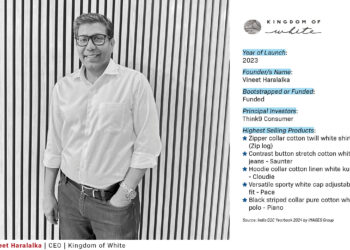 Kako bijelo kraljevstvo osvaja nišni modni prostor