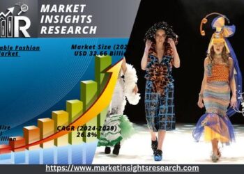 Očekuje se da će tržište održive mode zabilježiti snažan rast