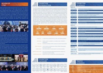 Chaoshan Fashion Expo započinje 2025. godine, ponovno donoseći globalnu pozornost industriji tekstila i odjeće.