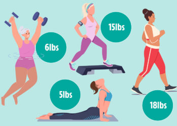 Lijeni treninzi koji će vam pomoći da izgubite 1,5 kamena do ljeta – bez potrebe za članstvom u teretani!