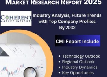 Izgledi internetske modne maloprodaje: analiza trendova i struja