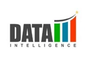 Tržište Gummy dodaci: Veličina, udio i globalna prognoza