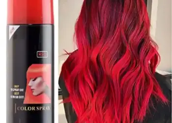 Globalno procvat tržišta boje za kosu u spreju | Clairol, Revlon, Batiste