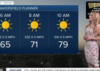 Trend zagrijavanja se nastavlja u petak, a u subotu su mogući trostruki brojevi