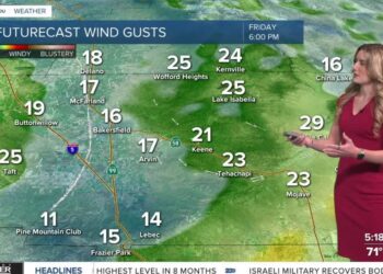 Topli vikend pred nama u Kernu