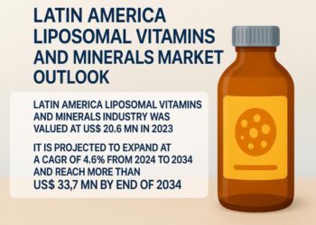 Latinska Amerika: Liposomalni vitamini i minerali na tržištu