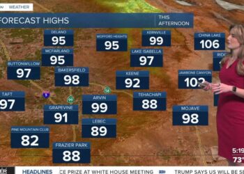 Tipična izgradnja topline u srpnju tijekom ovog tjedna