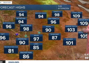 Zagrijavanje temperature u srijedu, pustinjski vjetrovi