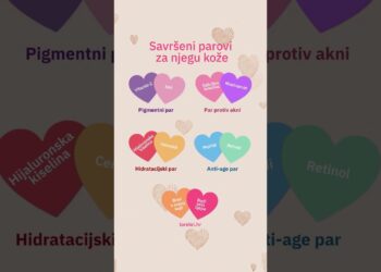 Određivanje pravih sastojaka za njegu kože povećava njihovu učinkovitost.❤💙