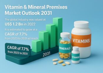 Tržište premiksa vitamina i minerala će dosegnuti 2,4 milijarde USD do 2031. godine.