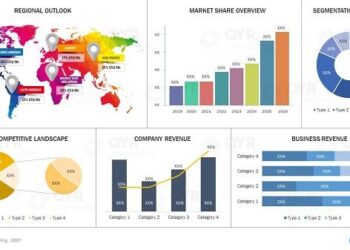 Rast tržišta ženskih cipela na visoku petu uz razvoj modnih trendova