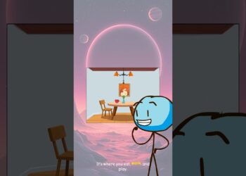 Vježbajte engleski – Kuća i namještaj