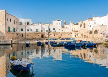 Putovanja Europom: Najbrže rastuća vruća mjesta koja Australian putnici prate za 2026.