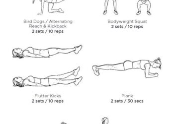 Vježbe za trbušne mišiće