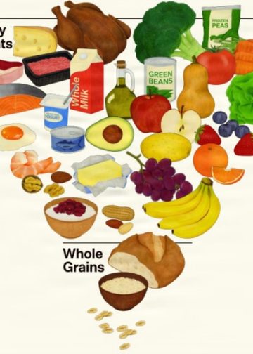 Poticanje snage: Uloga prehrane u spremnosti