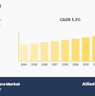 Industrija njege kose – analiza i pregled sektora
