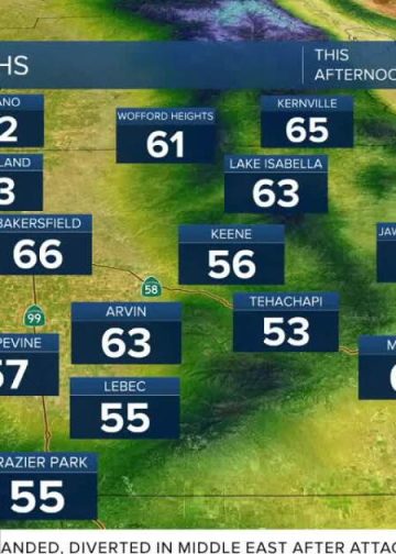 Pad temperature nakon toplog vikenda