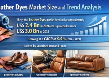 Rast tržišta boja za kožu potaknut održivim inovacijama