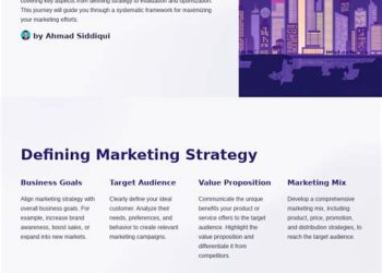 Majstorstvo marketinške strategije u 3 koraka