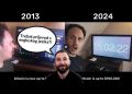 Bitcoin univerzalni jezik | Što nisi razumio?!