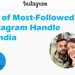 Najpopularniji Instagram profili u Indiji | Zabavne vijesti