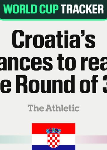 FIFA Svjetsko prvenstvo za muškarce 2026.: Načini na koje Hrvatska može osigurati osminu finala
