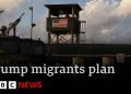 Trump planira poslati 30.000 migranata u Guantanamo | Vijesti BBC-ja